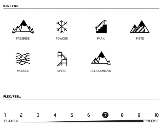 anthem105boainfo.png