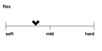camoxinfo2.png