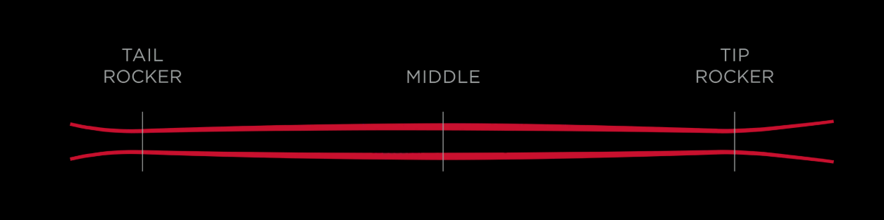 freeride98info.png