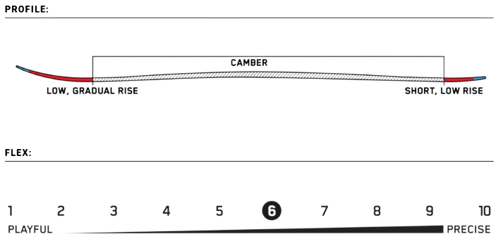 k2mindbender90cwinfo2.png