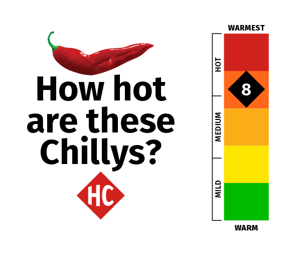 mens-thermal-tights-warmth-chart.png