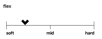 miruscorinfo2.png