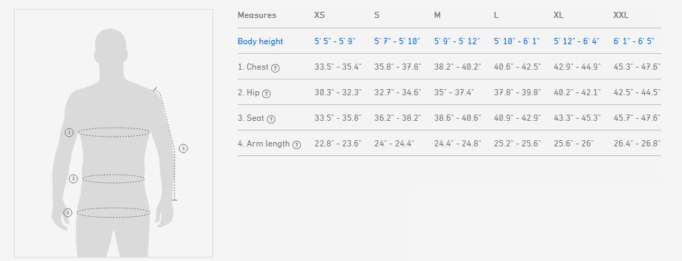 norrona-men-s-jacket-size-chart.jpg