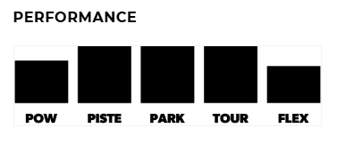 resort101info.png