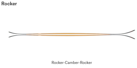 rustlerteaminfo.png