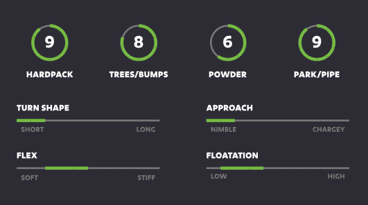 scope84info.png
