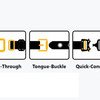 Series 1 Harnesses - Chest Pass-Through, Leg Tongue Buckles