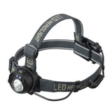 Headlamps and Lights