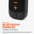 Light-N-Go Kit | NEBO