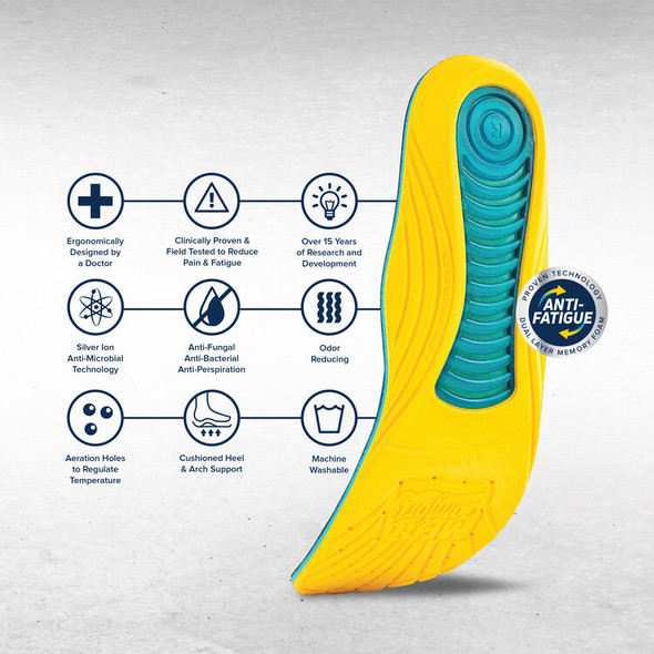 Gel Enhanced Anti-Fatigue Insole