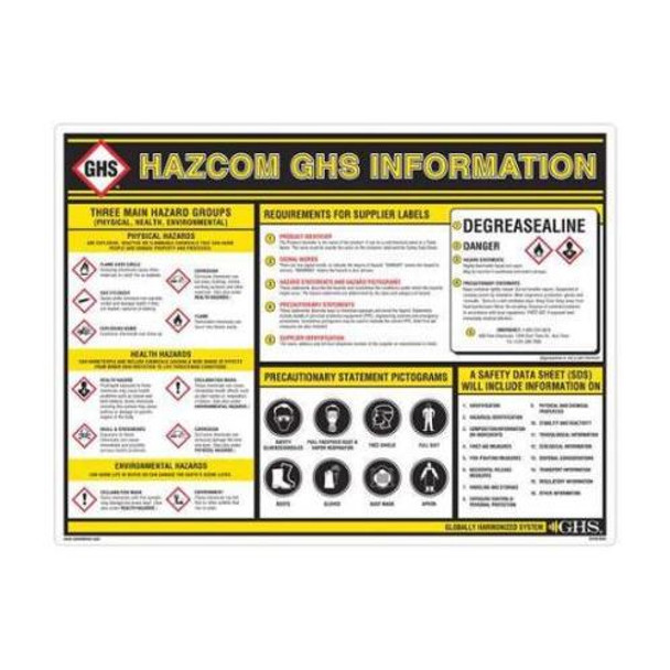 GHS Hazcom Wall Chart - English - 24" x 36"