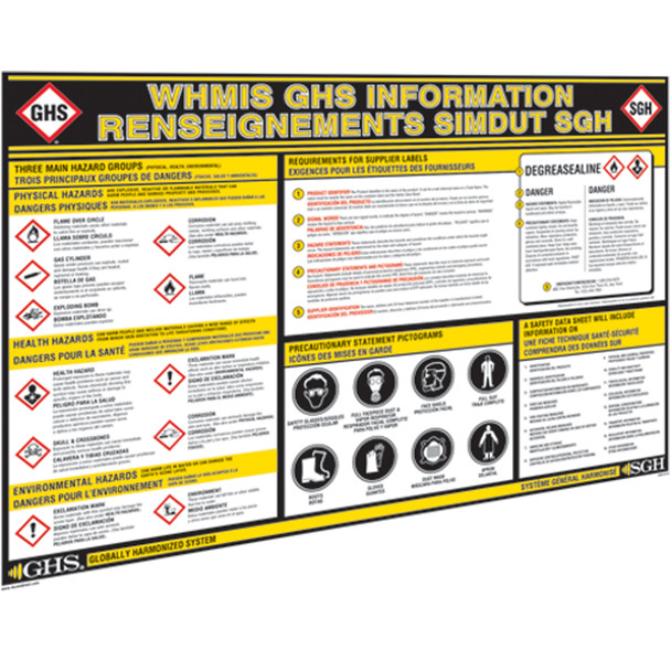 GHS Information Wall Chart - English/French - 24" x 36"