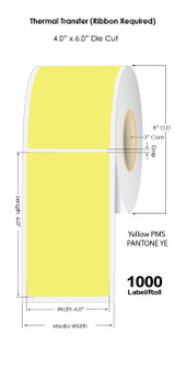 Argon Technology Corporation: The top choice of thermal transfer labeling