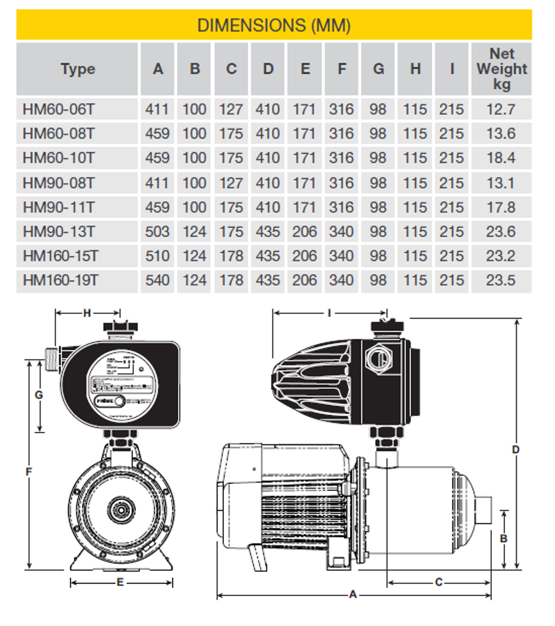 HM160-15T Dimensional Drawing