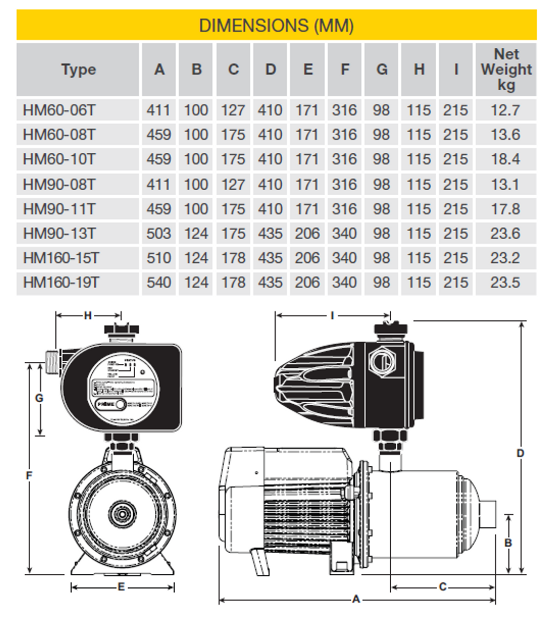 HM60-06T  Dimensional Drawing