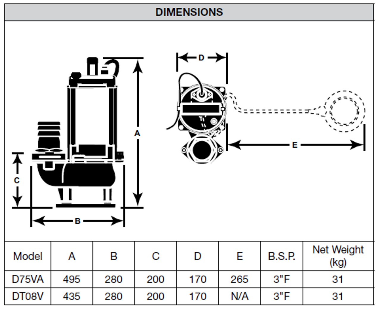 D75VA Dimensional Drawing