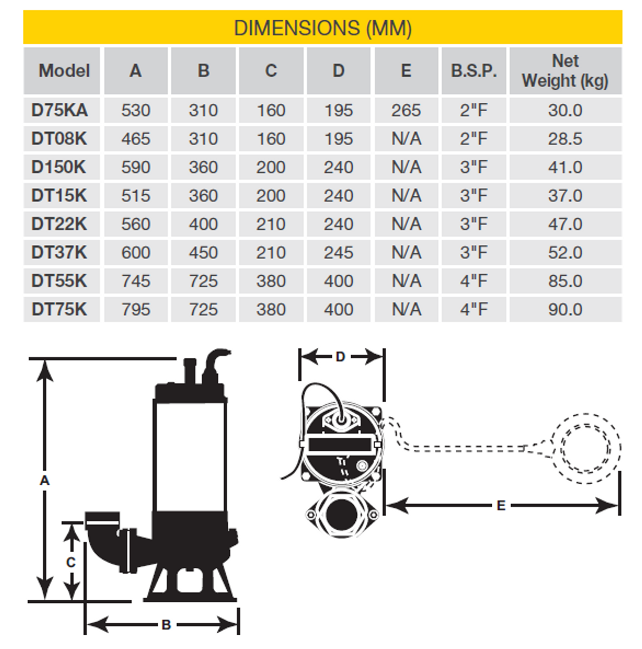 D75KA Dimensional Drawing