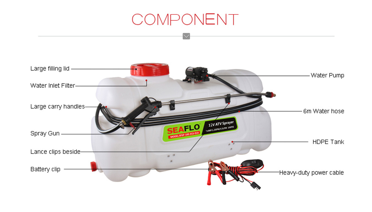 SFSP-100-013-01A , Seaflo AG ATV Spot Sprayer 100L SER22
