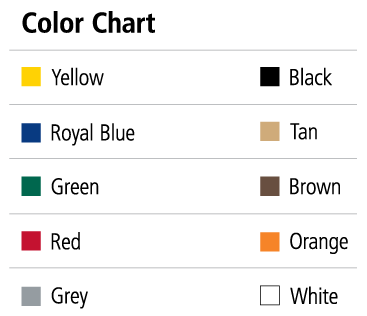 Pad color chart