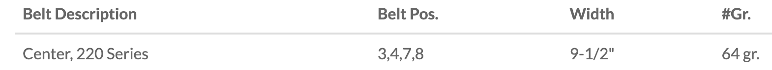 Snowcat track belt position