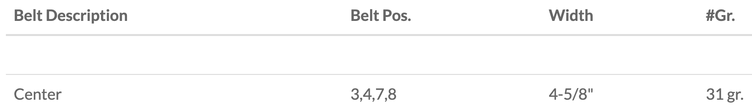 Snowcat track belt position