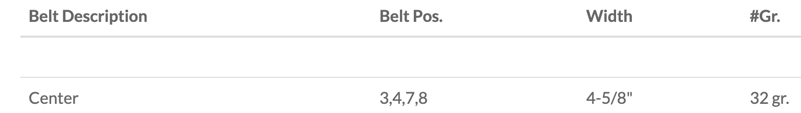 Snowcat track belt position