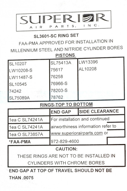 Ring Set Single Cylinder - SL3601-SC
