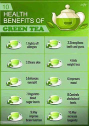 6 - Health Benefits of Green Teas (and possibly other all natural teas) 6 - Health Benefits of Green Teas (and possibly other all natural teas)