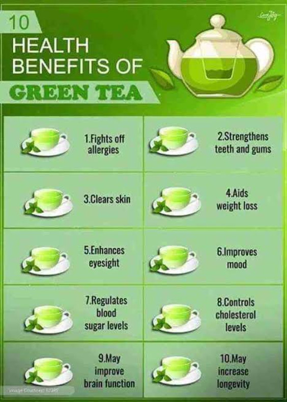 6 - Health Benefits of Green Teas (and possibly other all natural teas)
