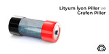 Lityum İyon Pillerin ve Grafen Pillerin Geleceği