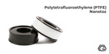 Polytetrafluoroethylene (PTFE) Nanotoz