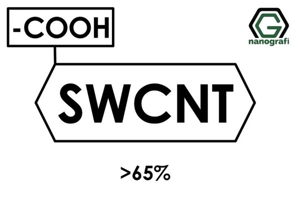 (-COOH) Fonksiyonlaştırılmış Tek Duvarlı Karbon Nanotüp, Saflık > 65% 