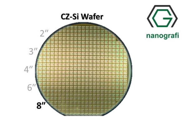 Prime CZ-Si Wafer/Altaş, 8″,(100), Bor Katkılı, 1000-10000 (ohm.cm),1 Yüzeyi Parlatılmış, 725 ± 25 um