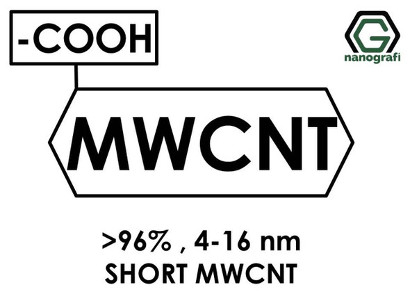 (-COOH) Fonksiyonlaştırılmış Kısa Boylu Çok Duvarlı Karbon Nanotüp (Saflık > 96%, Dış Çap: 4-16nm)