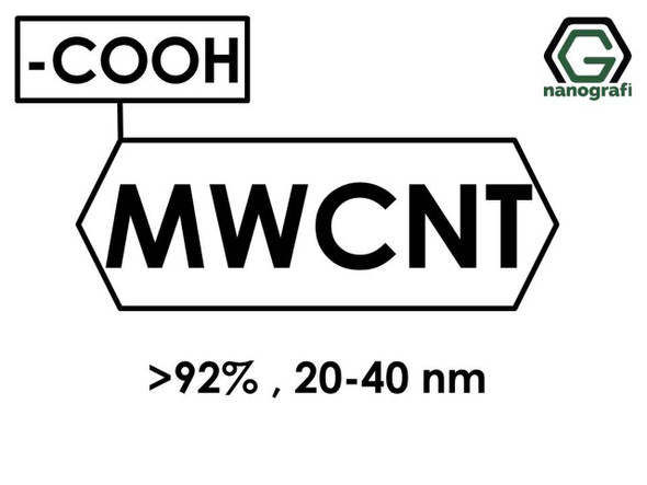 (-COOH) Fonksiyonlaştırılmış Endüstriyel Çok Duvarlı Karbon Nanotüp (Saflık > 92%, Dış Çap: 20-40nm)