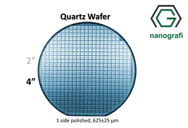 Kuvars 4″,(ST-Cut), 1 Yüzeyi Parlatılmış, 625 ± 25 um,