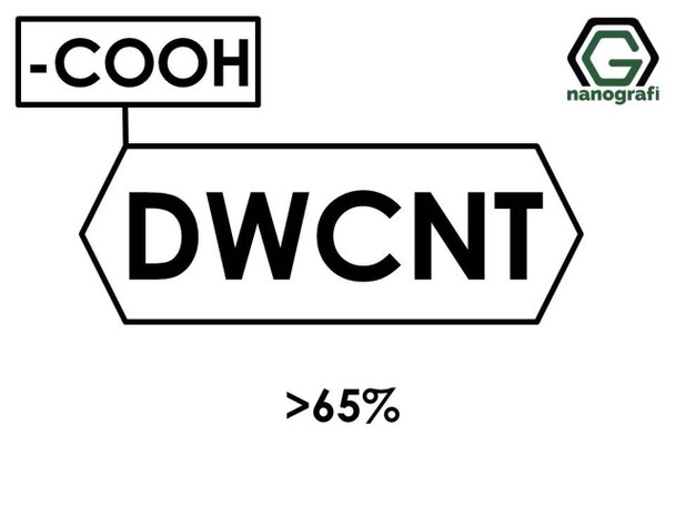 COOH ile Fonksiyonlaştırılmış Çift Duvarlı Karbon Nanotüp, Saflık > 65% 