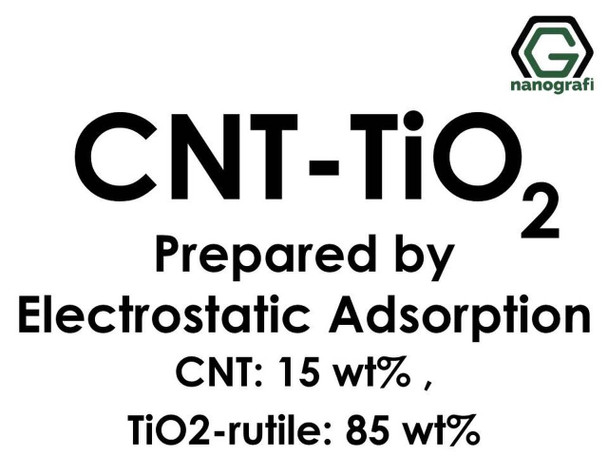 Karbon Nanotüp- TiO2 Elektrostatik Adsorbsiyon ile Hazırlanmış (KNT'ler 15%ağ : TiO2-Rutil 85%ağ)