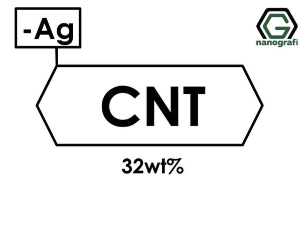 Katkılanmış Karbon Nanotüp, 32 %ağ Gümüş (Ag) Nanopartikül/Nanotoz