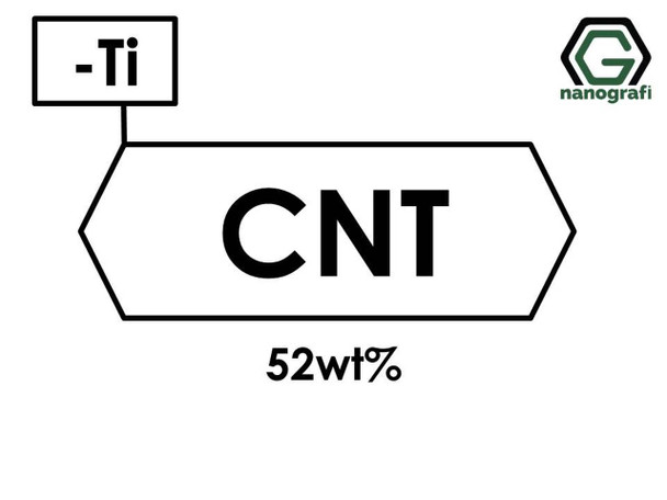 Katkılanmış Karbon Nanotüp, 52 %ağ Titanyum (Ti) Nanopartikül/Nanotoz