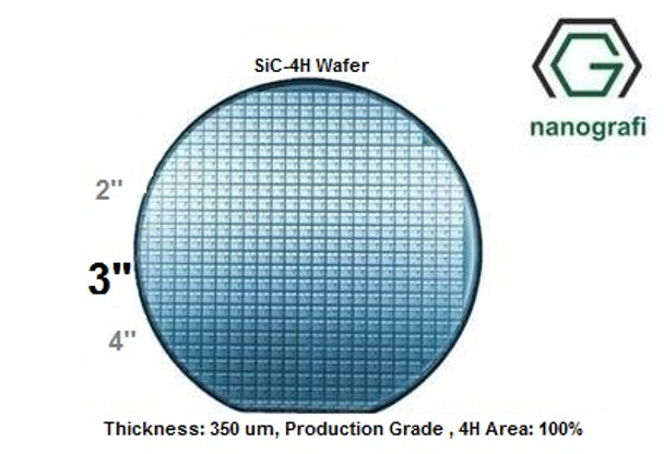 Silicon carbide Wafer ( SiC-4H ) - 4H , 3'' , Thickness: 350 um, Production Grade , 4H Area: 100%