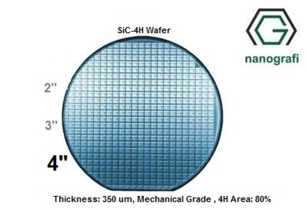 Silicon carbide Wafer ( SiC-4H ) - 4H , 4'' , Thickness: 350 um, Mechanical Grade , 4H Area: 80%