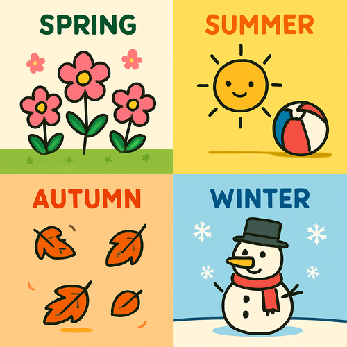 Seasonal Nature Scenes - DIY Painting By Numbers Kit