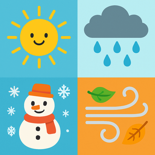 Weather Wonders Exploration - DIY Painting By Numbers Kit Weather Wonders Exploration - DIY Painting By Numbers Kit
