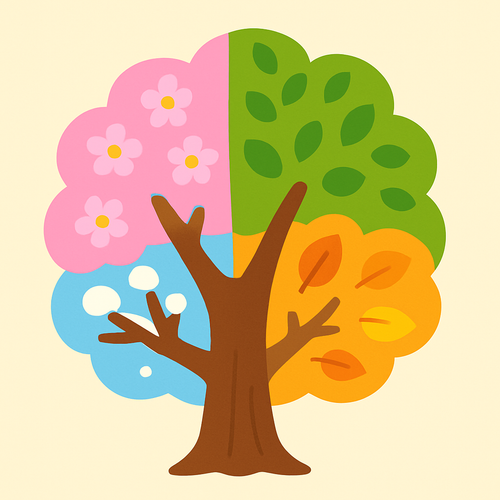 Seasonal Tree Cycle - DIY Painting By Numbers Kit