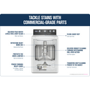 Maytag® Commercial-Grade Residential Agitator Washer - 4.0 cu. ft (I.E.C.) MVWP586GW