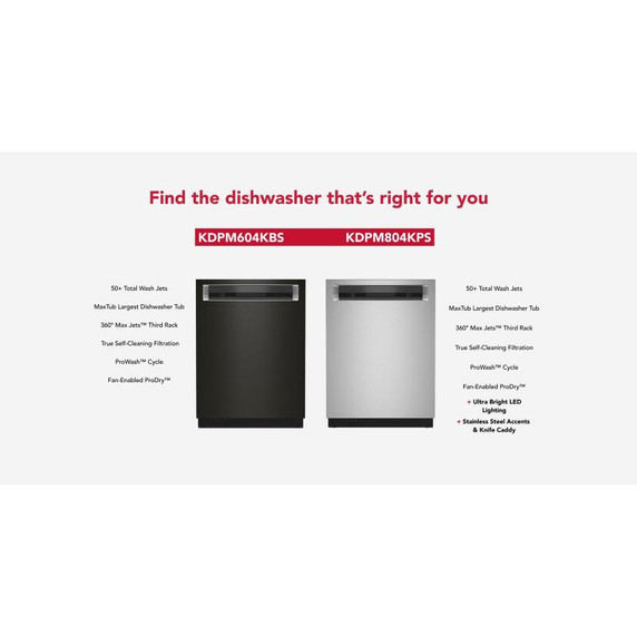 Kitchenaid® 44 dBA Dishwasher with 360° Max Jets™ Third Rack and LED Interior Lighting KDPM804KPS
