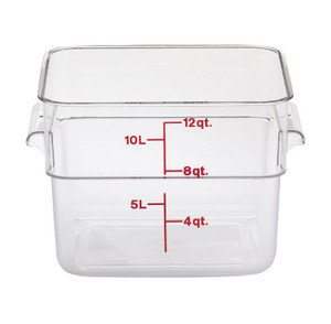 SMALLWARES & KITCHEN SUPPLIES
