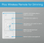 Pico remote features Pico remote features