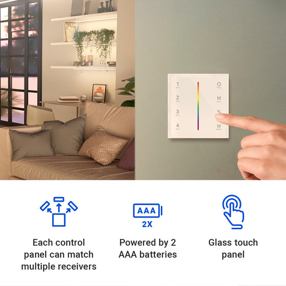 Panneau De Contrôle Manuel LED – Neuf